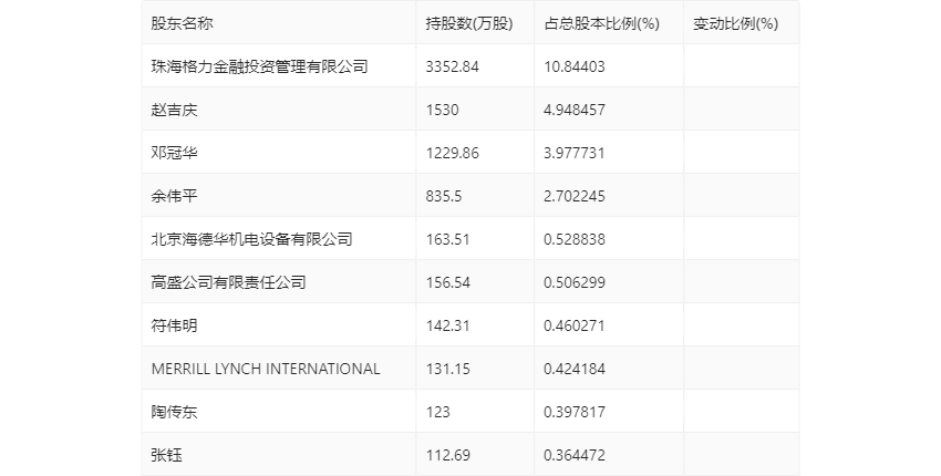 2024香港歷史開獎查詢,數(shù)據(jù)驅(qū)動方案_TPP50.527神念境