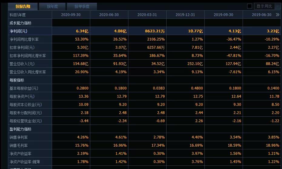 香港精準資料期期中,互動性策略設(shè)計_QLJ50.131創(chuàng)造力版