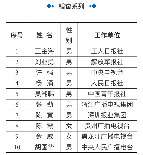 香港二四六開獎免費結(jié)果,創(chuàng)新策略執(zhí)行_EOS29.412公積板