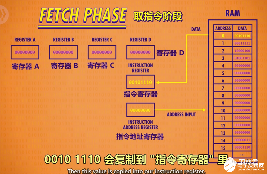 2024年新澳門天天開好彩大全,快速實施解答研究_PEI29.451人工智能版