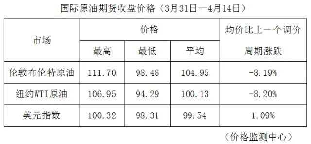 香港二四六開(kāi)獎(jiǎng)結(jié)果+開(kāi)獎(jiǎng)記錄今晚的開(kāi)獎(jiǎng)結(jié)果,深入登降數(shù)據(jù)利用_EJO29.743性能版