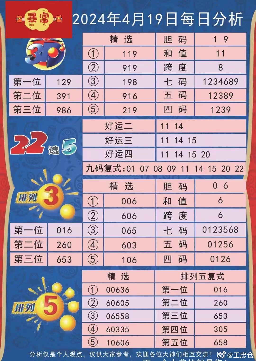 新澳2024320年開獎記錄,專業(yè)解讀評估_HNL50.442影像版