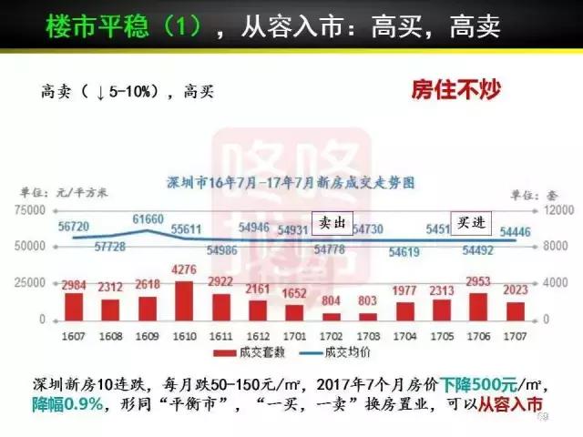 4133333大家發(fā)一肖www開獎(jiǎng)結(jié)果,持續(xù)改進(jìn)策略_HXM29.968加速版