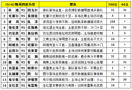 2024澳門天天彩資料大全,科學解說指法律_NCV50.967為你版