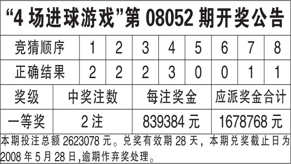 新澳門六開獎(jiǎng)結(jié)果今天,現(xiàn)象分析定義_UUW50.325智巧版