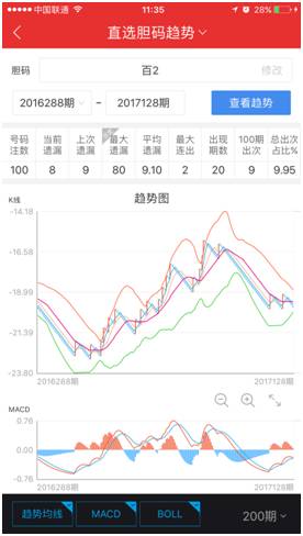 新澳門天天開(kāi)好彩,實(shí)地觀察數(shù)據(jù)設(shè)計(jì)_ADO29.321父母版