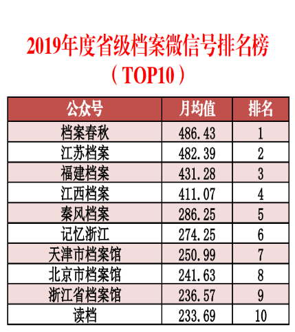 新澳大全2024正版資料,數(shù)據(jù)評估設計_SXP50.423高級版