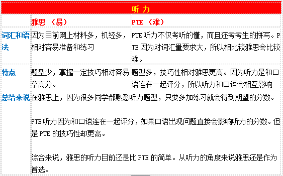 2024新澳精準(zhǔn)資料免費(fèi),最新答案,實(shí)地驗(yàn)證研究方案_GTP29.131全景版