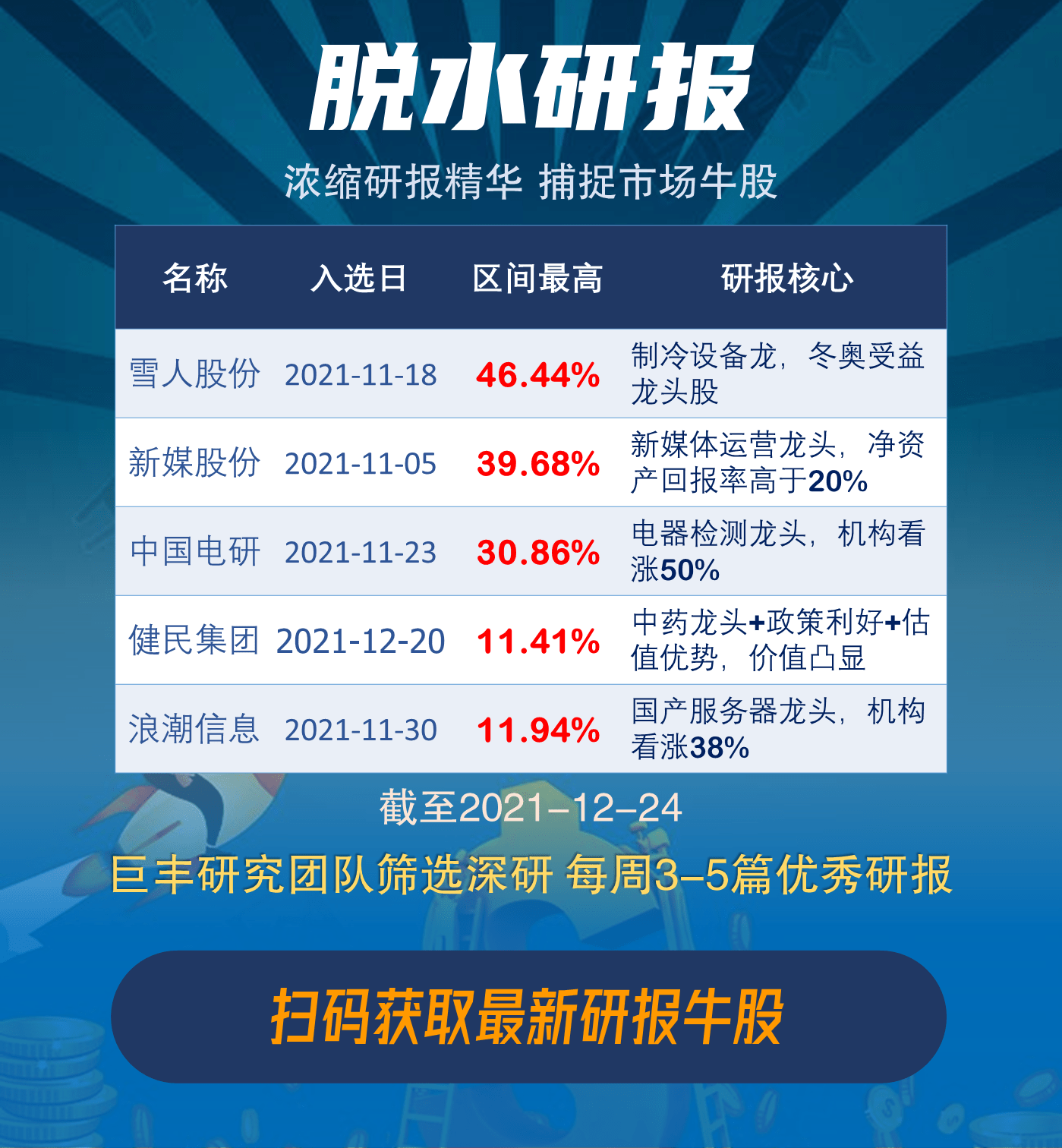 今晚上澳門開什么,持續(xù)性實施方案_FWM29.126多功能版