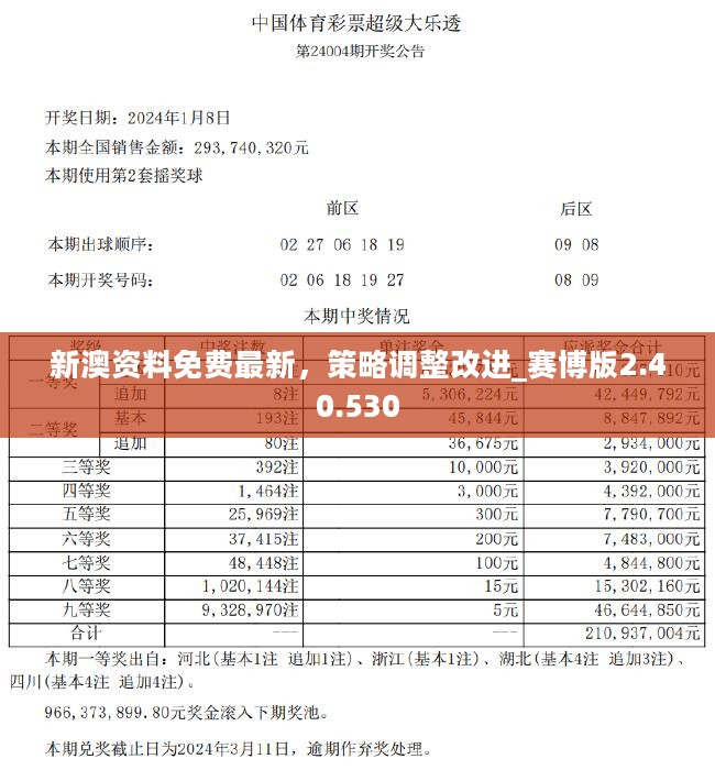 新澳馬今天最快最新圖庫(kù),決策信息解釋_BVS29.334Tablet