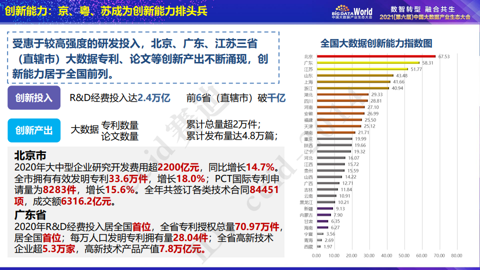 白小姐449999精準一句詩,實踐數據分析評估_SMM29.721定義版