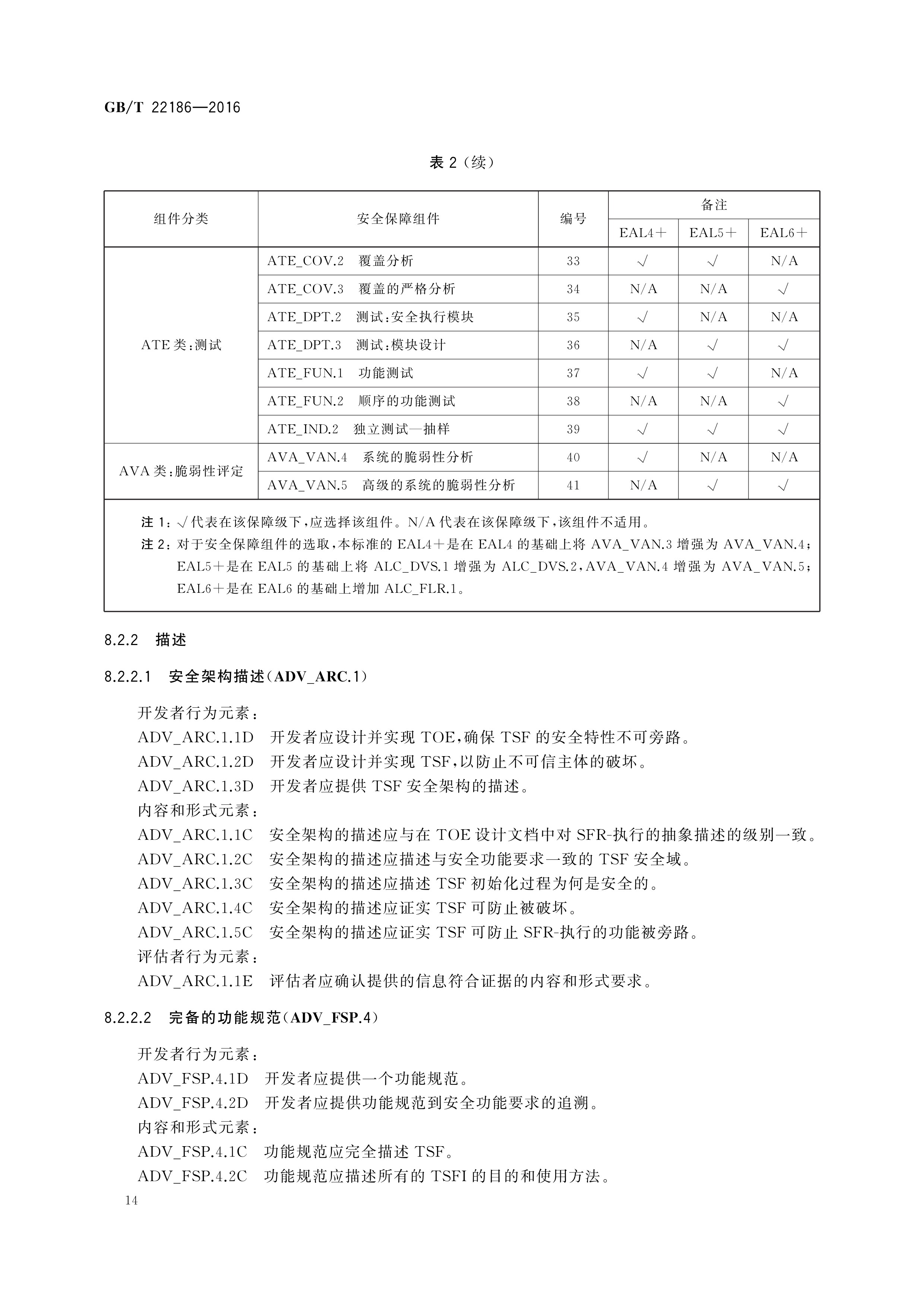 新澳資料免費(fèi)提供,安全設(shè)計(jì)方案評(píng)估_ZRV50.961隨行版