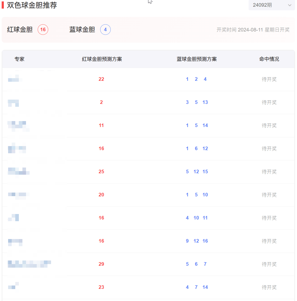 一肖一碼100%中獎(jiǎng)一,操作實(shí)踐評(píng)估_BQP29.812緊湊版