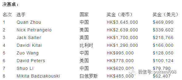 澳門一碼一碼1000%中獎(jiǎng),案例實(shí)證分析_COP29.589國際版