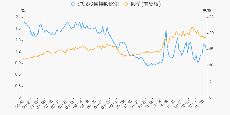 橫店?yáng)|磁最新利好消息，日常趣事與情感紐帶分享時(shí)刻