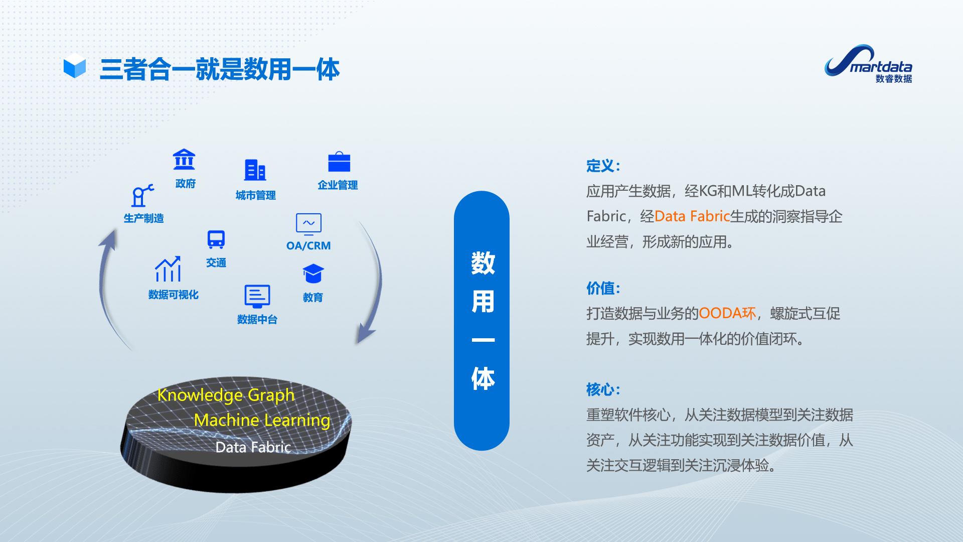 7777788888精準(zhǔn)香港正版跑狗,數(shù)據(jù)驅(qū)動決策_XGE29.137桌面版