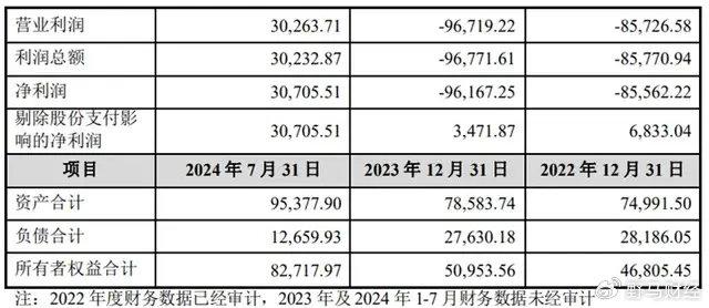 2023澳門(mén)免費(fèi)資料大全公開(kāi),主成分分析法_OKW29.592獲取版