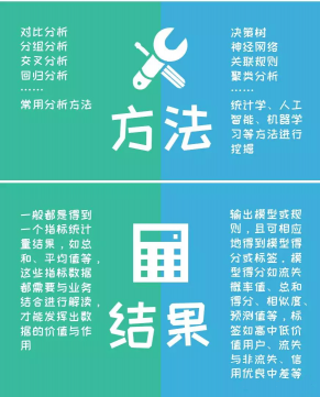 2024澳門(mén)管家婆資料,最新數(shù)據(jù)挖解釋明_FCW29.148智慧共享版