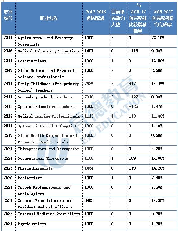 新澳最新內(nèi)部資料,專業(yè)數(shù)據(jù)解釋設(shè)想_QIH50.298傳達(dá)版