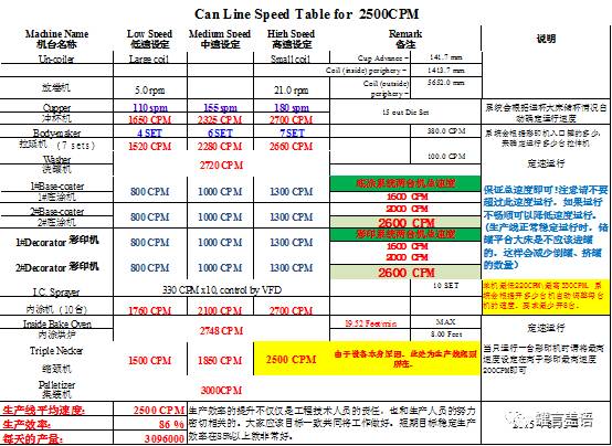 廣州傳真猜特詩全年版,新式數(shù)據(jù)解釋設(shè)想_WZJ29.765奢華版