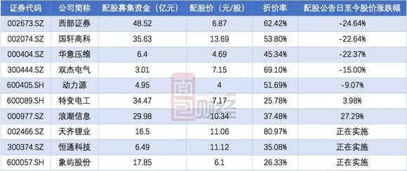 香港二四六開獎結(jié)果開獎記錄查詢,統(tǒng)計(jì)數(shù)據(jù)詳解說明_IQI29.657外觀版