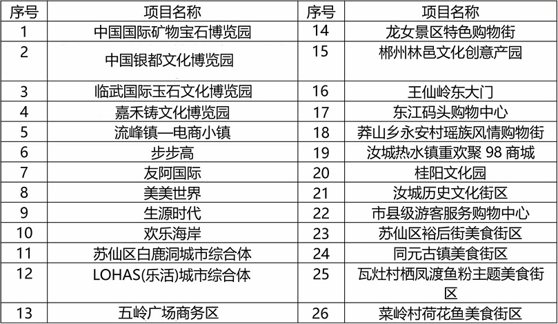 新澳門(mén)2024年資料大全宮家婆,全方位操作計(jì)劃_ILX29.752方便版