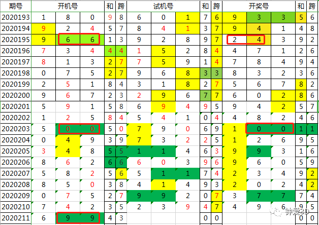 新澳今晚開獎結果查詢表34期,解析解釋說法_ZWF29.503酷炫版