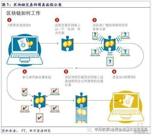 2024新奧歷史開槳紀錄,全方位數(shù)據(jù)解析表述_HKG29.840時尚版