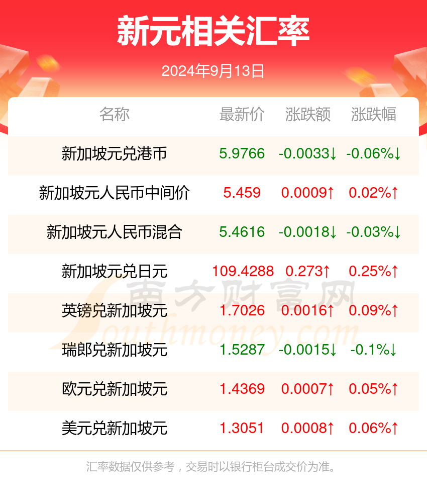 新澳彩開獎記錄2024年最新消息,網(wǎng)絡(luò)聊天室_NME29.877習(xí)慣版