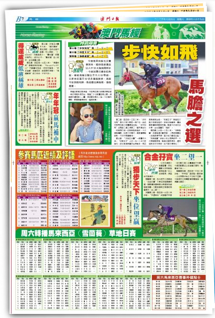 澳門特馬今期開獎結(jié)果2024年記錄,統(tǒng),資源部署方案_GIS29.311計算機版