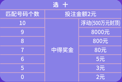 2024新澳門天天彩期期精準(zhǔn),連貫性方法執(zhí)行評(píng)估_VKE29.750明亮版