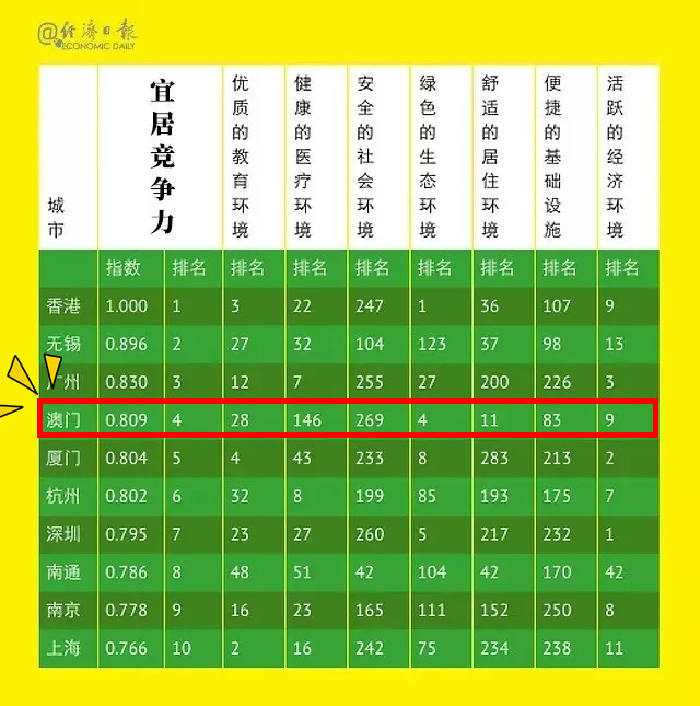 新澳門三中三必中一組,機(jī)制評(píng)估方案_MVG29.333升級(jí)版