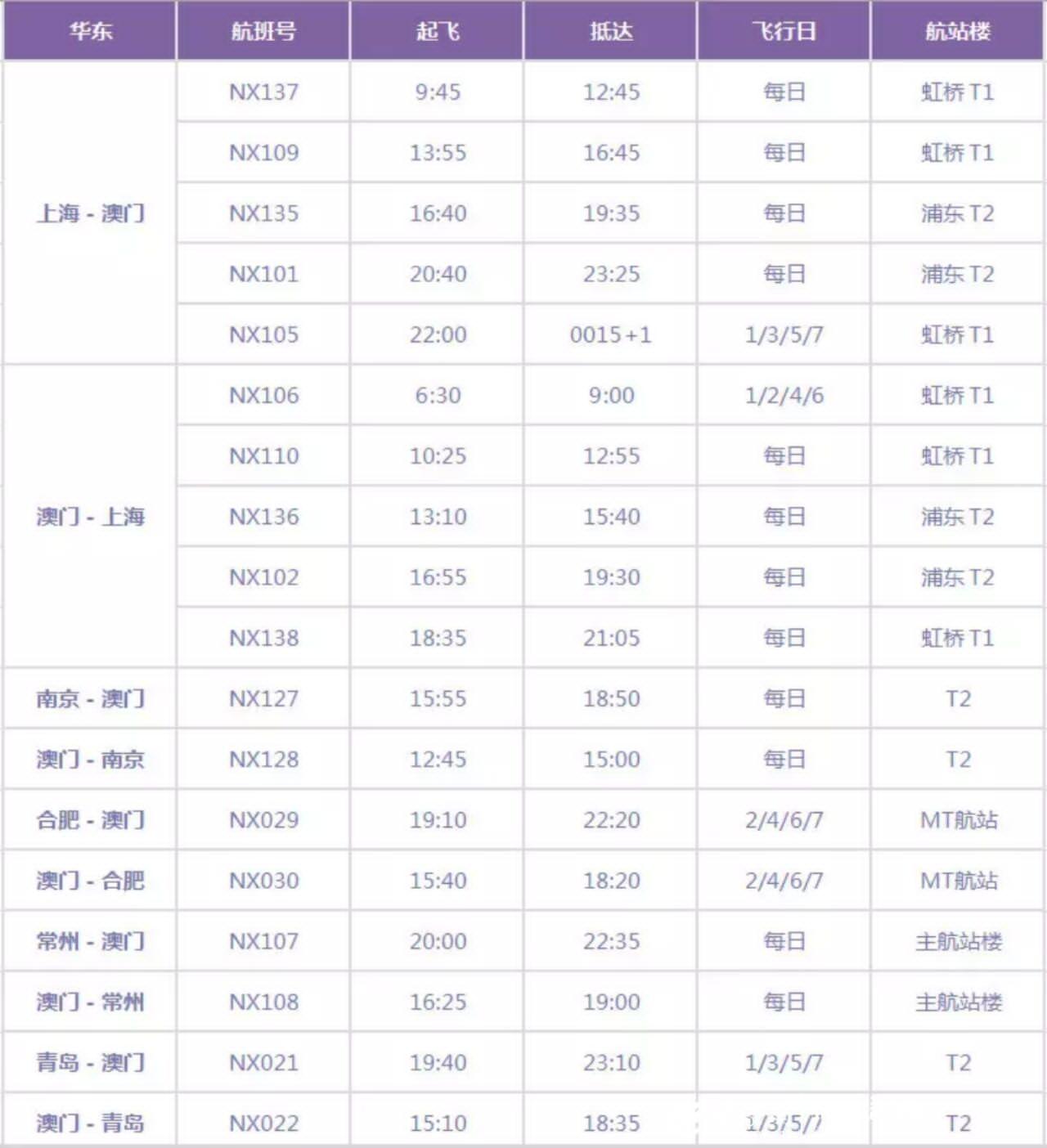 大眾網(wǎng)官方新澳門,定量解析解釋法_CNQ50.501經(jīng)典版