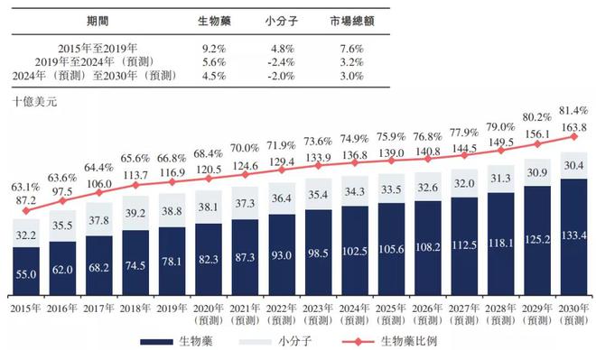 新澳門正版資料免費公開查詢,數(shù)據(jù)詳解說明_CMV50.724沉浸版