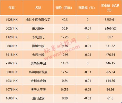 奧門天天開獎(jiǎng)碼結(jié)果2024澳門開獎(jiǎng)記錄4月9日,快速實(shí)施解答研究_DSA50.188科技版