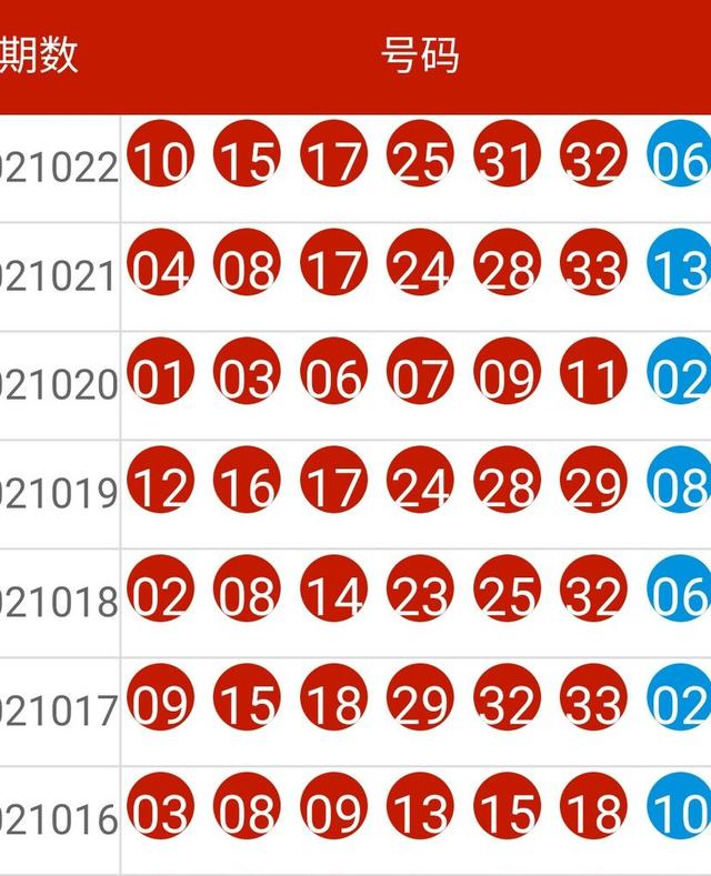 新澳今晚上9點30開獎結(jié)果,具象化表達(dá)解說_PGB50.811穩(wěn)定版