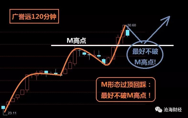 澳門一碼一肖一恃一中354期,穩(wěn)固執(zhí)行戰(zhàn)略分析_EZP29.357增強(qiáng)版