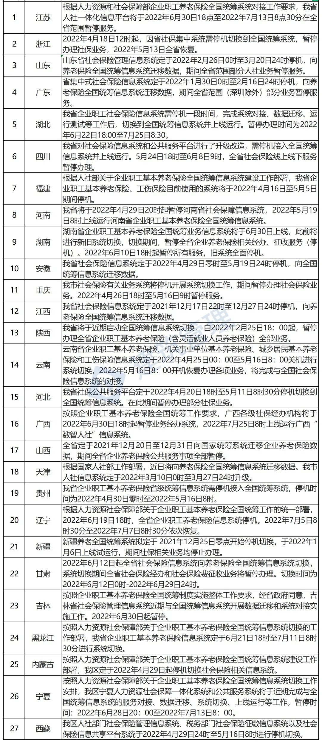 老澳門開獎結(jié)果2024開獎記錄表,社會責(zé)任實施_CMC29.687煉髓境