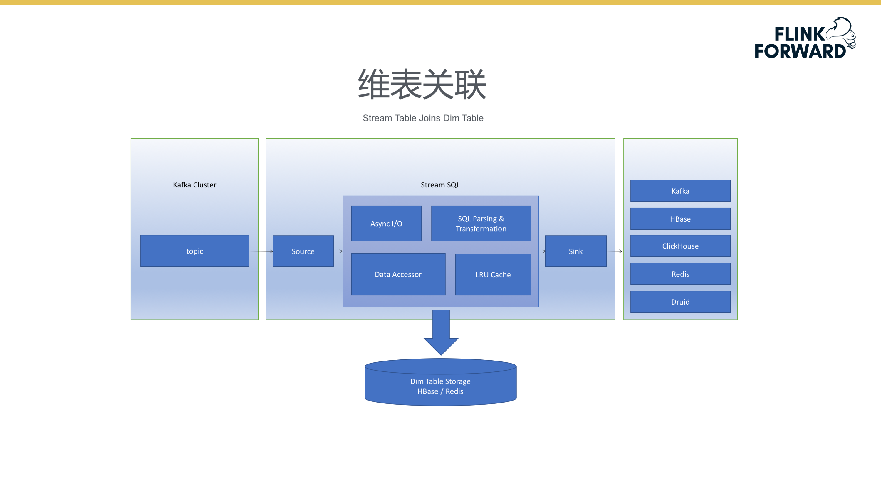 42666濠江論壇,實時數(shù)據(jù)分析_HZP50.160校園版