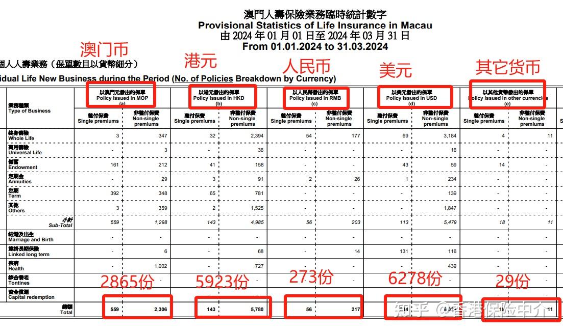 澳門一碼一碼100準(zhǔn)確AO7版,實(shí)際確鑿數(shù)據(jù)解析統(tǒng)計(jì)_KBU50.394Tablet