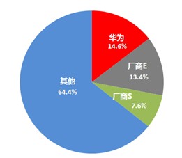 新澳門梅郎資料庫(kù),實(shí)地?cái)?shù)據(jù)評(píng)估分析_IYP29.773品牌版