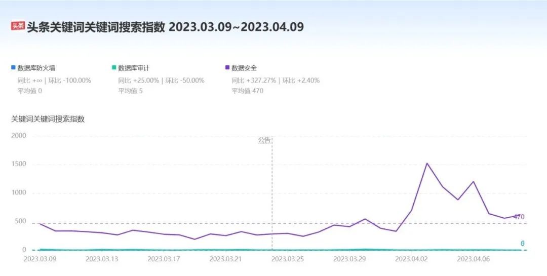 494949最快開獎(jiǎng)今晚開什么,數(shù)據(jù)解釋說明規(guī)劃_VAW50.233共鳴版