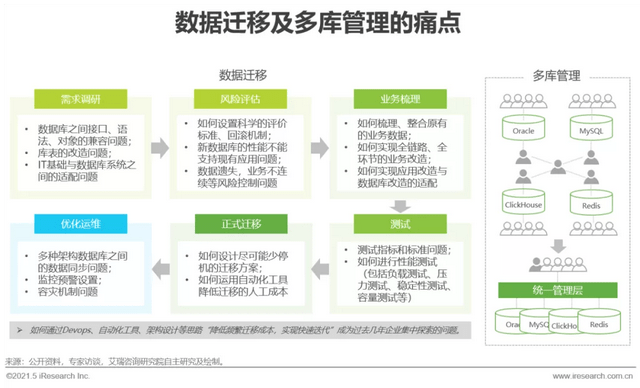 新奧門特免費(fèi)資料大全198期,數(shù)據(jù)評估設(shè)計(jì)_HST50.250資源版