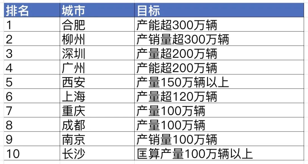 2024澳門歷史記錄查詢,數(shù)據(jù)導(dǎo)向計(jì)劃_XEY50.575隨機(jī)版