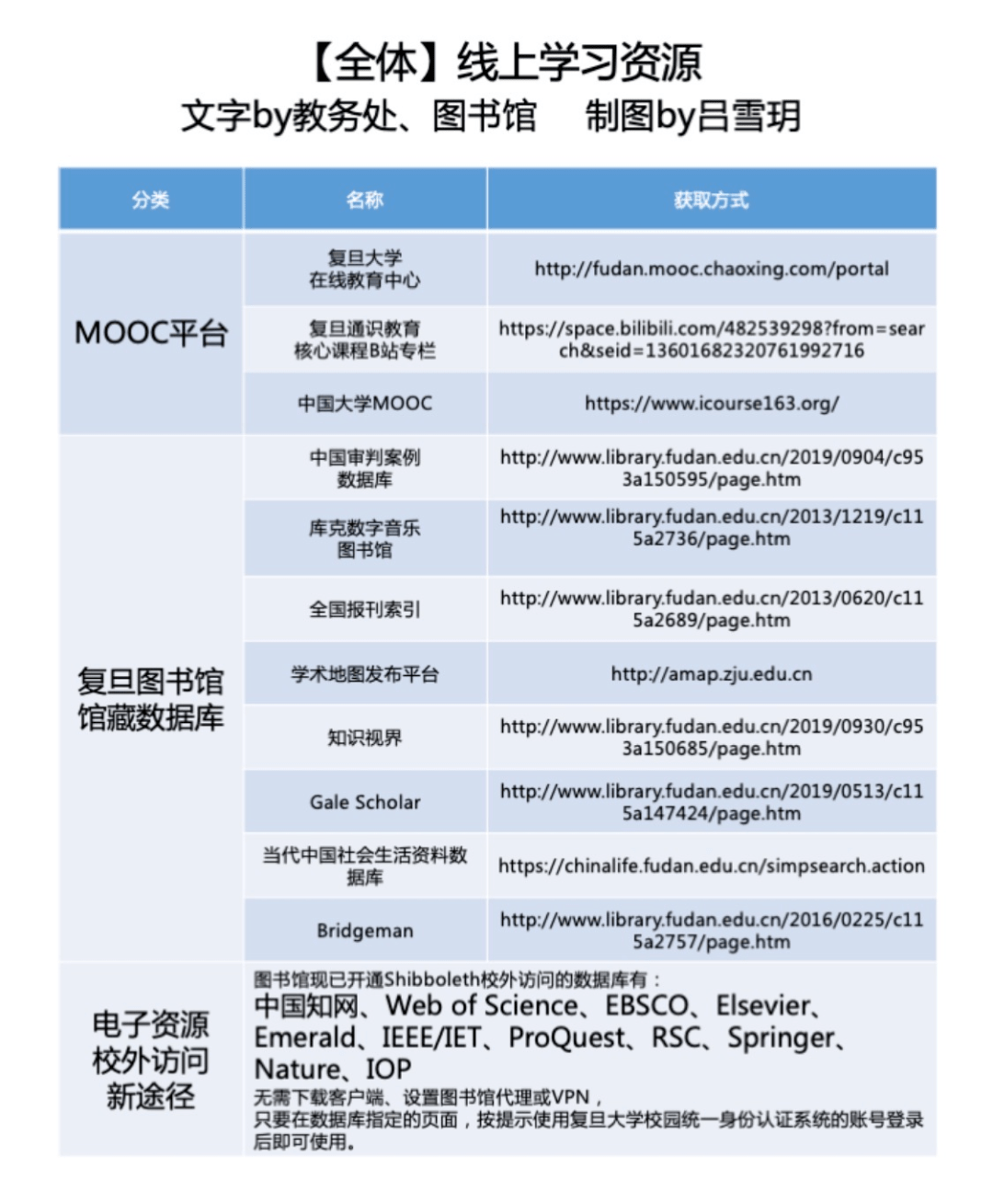 新澳門內(nèi)部資料精準大全百曉生,機制評估方案_XNQ50.933程序版