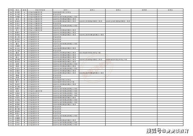 六+彩資料免費(fèi)大全,綜合計(jì)劃評(píng)估_TKN29.851黑科技版