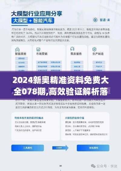 2024新奧資料免費(fèi)精準(zhǔn)天天大全,最新研究解讀_MNB50.144教育版