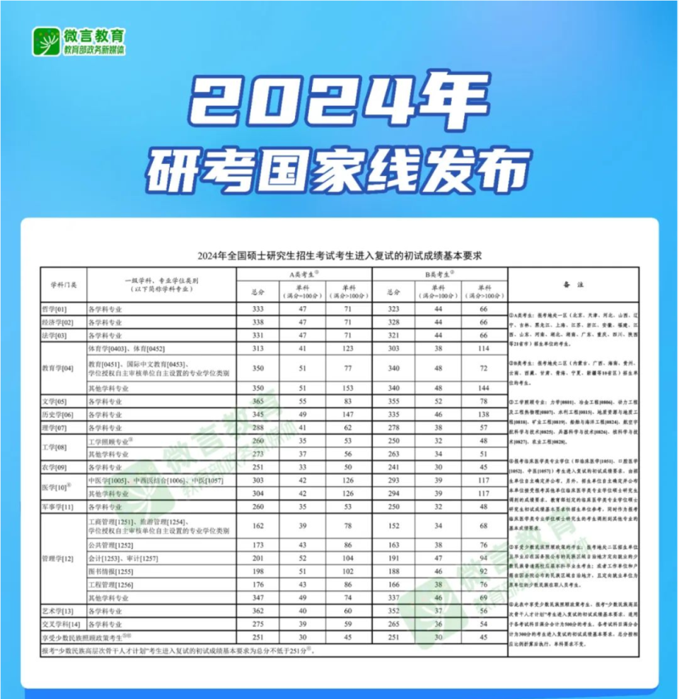 新澳精準(zhǔn)資料免費(fèi)提供353期,專業(yè)解讀評估_ZSL50.123全球版