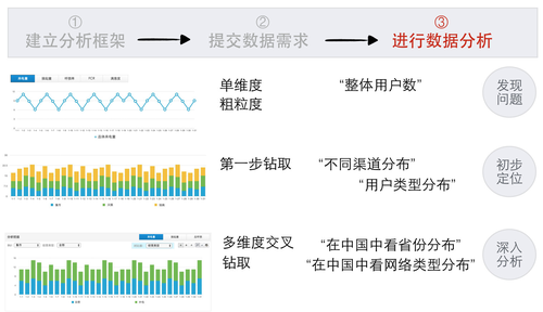 濠江論壇澳門資料2024,實(shí)證分析細(xì)明數(shù)據(jù)_ZRC50.615Phablet