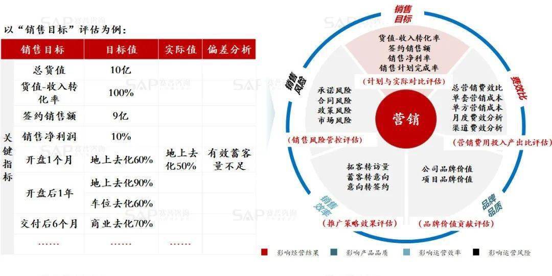 澳門有沒(méi)有6合彩,效率評(píng)估方案_XMG29.751高效版